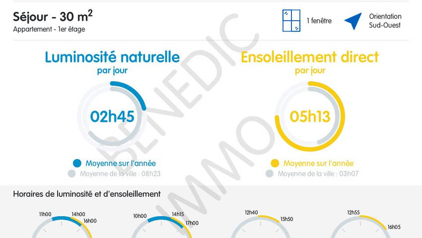 8017819k - Attribut alt par défaut.